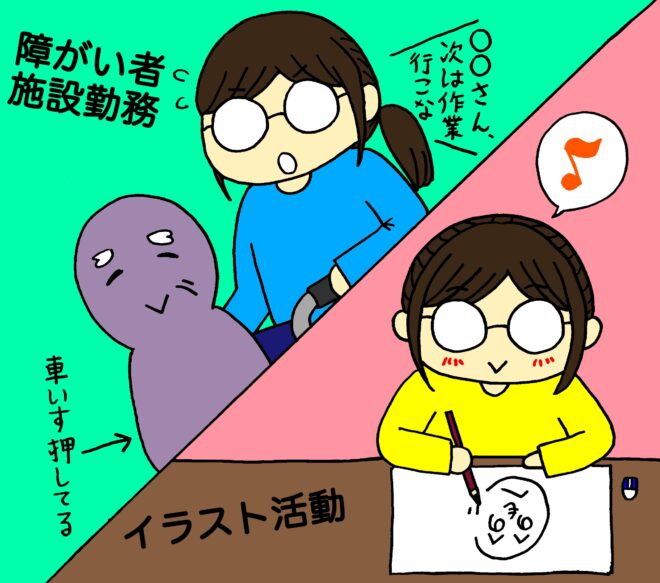 柄谷実聡 本業とイラスト活動